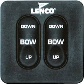 Lenco Panel Standard