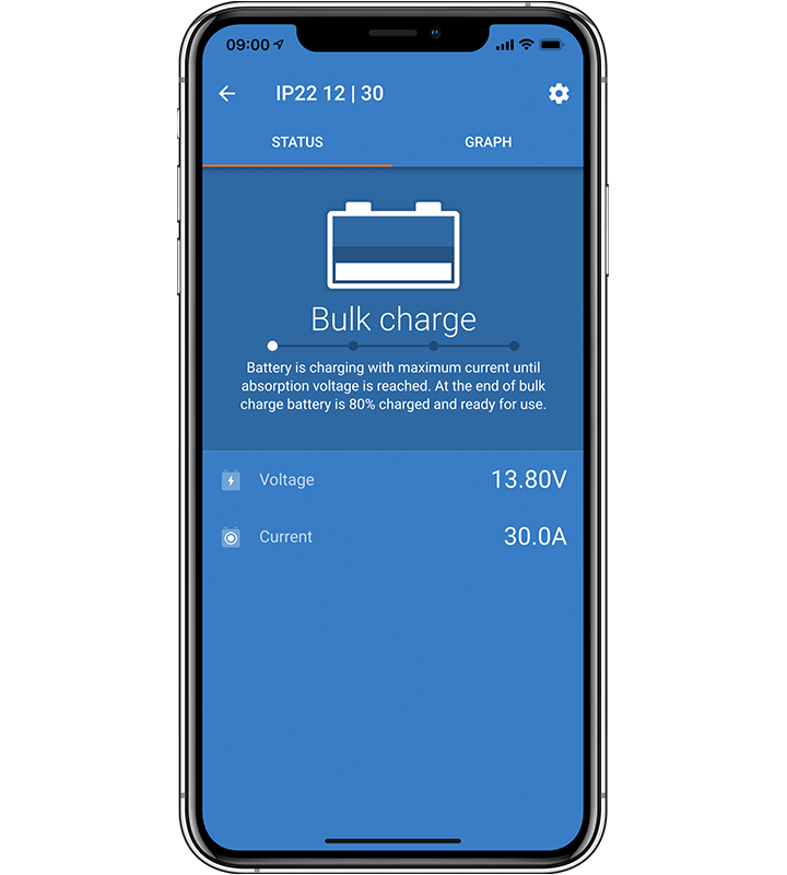 cat-115011Blue Smart IP22 Charger_2.png