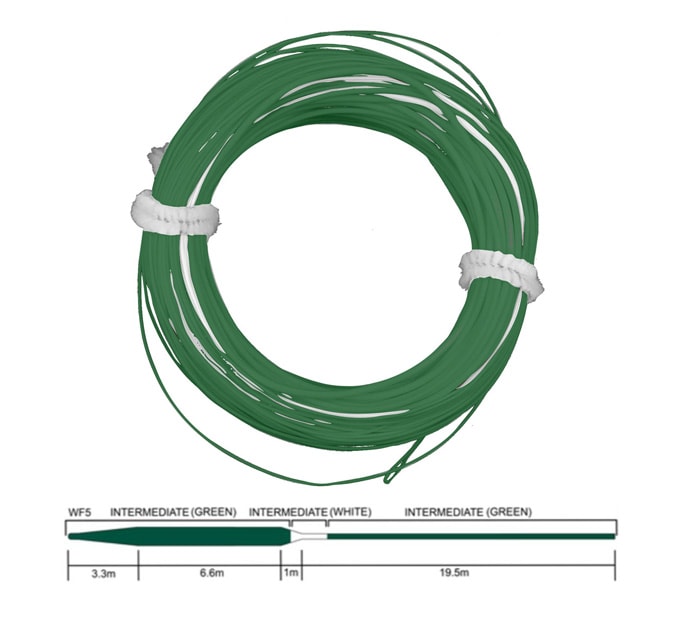 Sakta Sjunkande Intermediate WF7 Fluglina