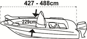 Båtkapell Överdrag 427-488Cm