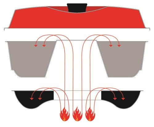 4536 Illustration värmespridning.jpg