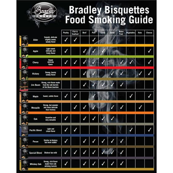Generic-Bradley-Bisquette-e1580766145543[1].png