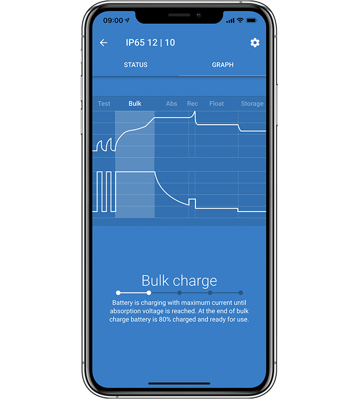 cat-115257Blue Smart IP65 Charger_2 (1).png